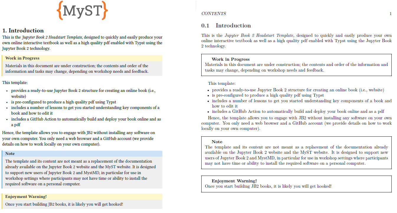 Comparison of PDF output using Typst (left) and LaTeX (right) using both the plain book template.
