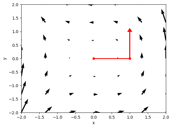 <Figure size 640x480 with 1 Axes>