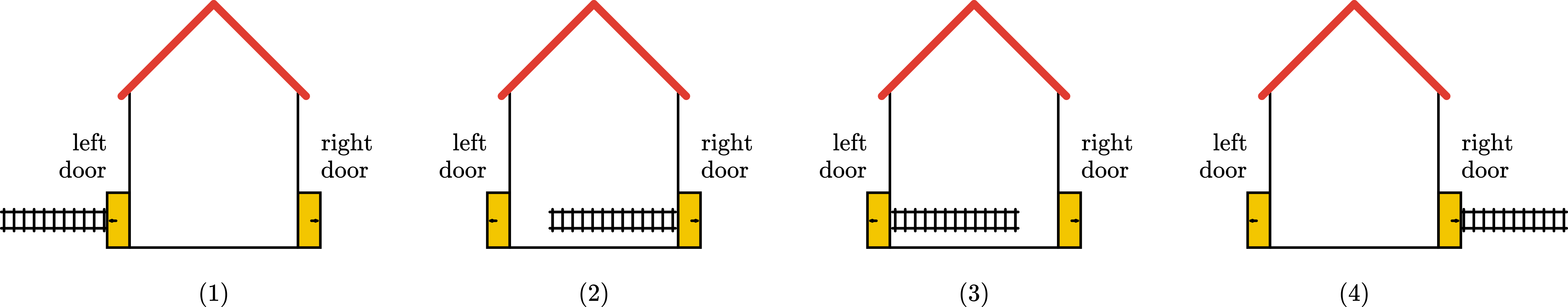 Four events of the ladder & barn paradox