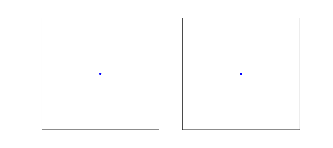 Effect on sound waves due to motion.