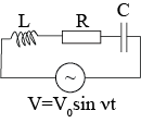 Sketch of the situation.