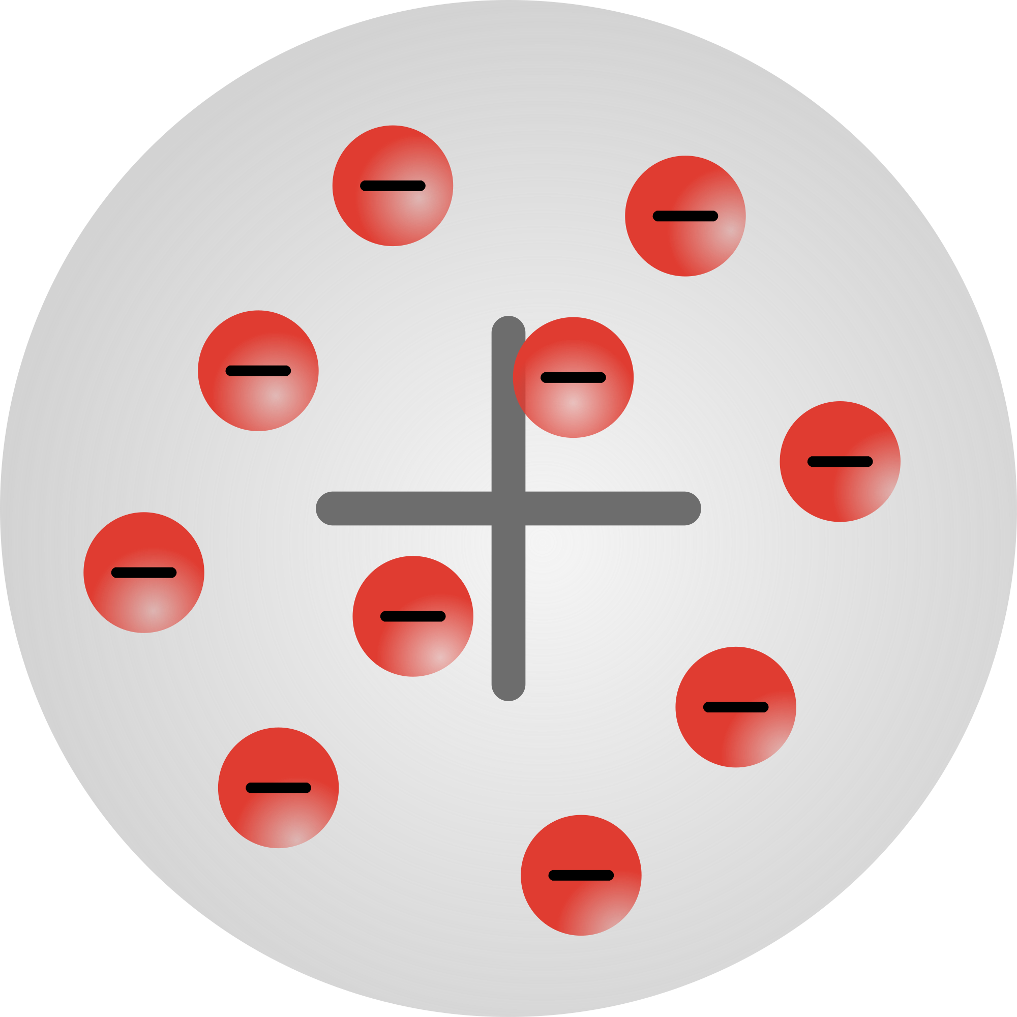 Plum pudding model according to Joseph Thomson. From Wikimedia Commons, public domain.