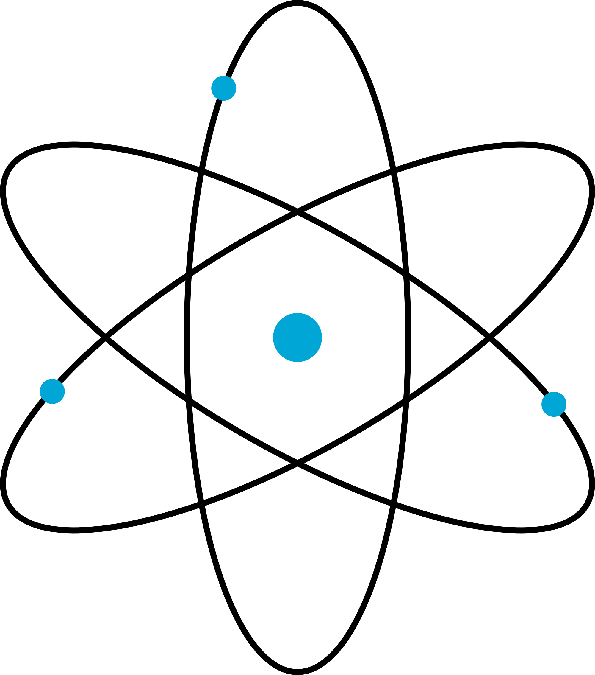 Rutherford’s model of an atom.
