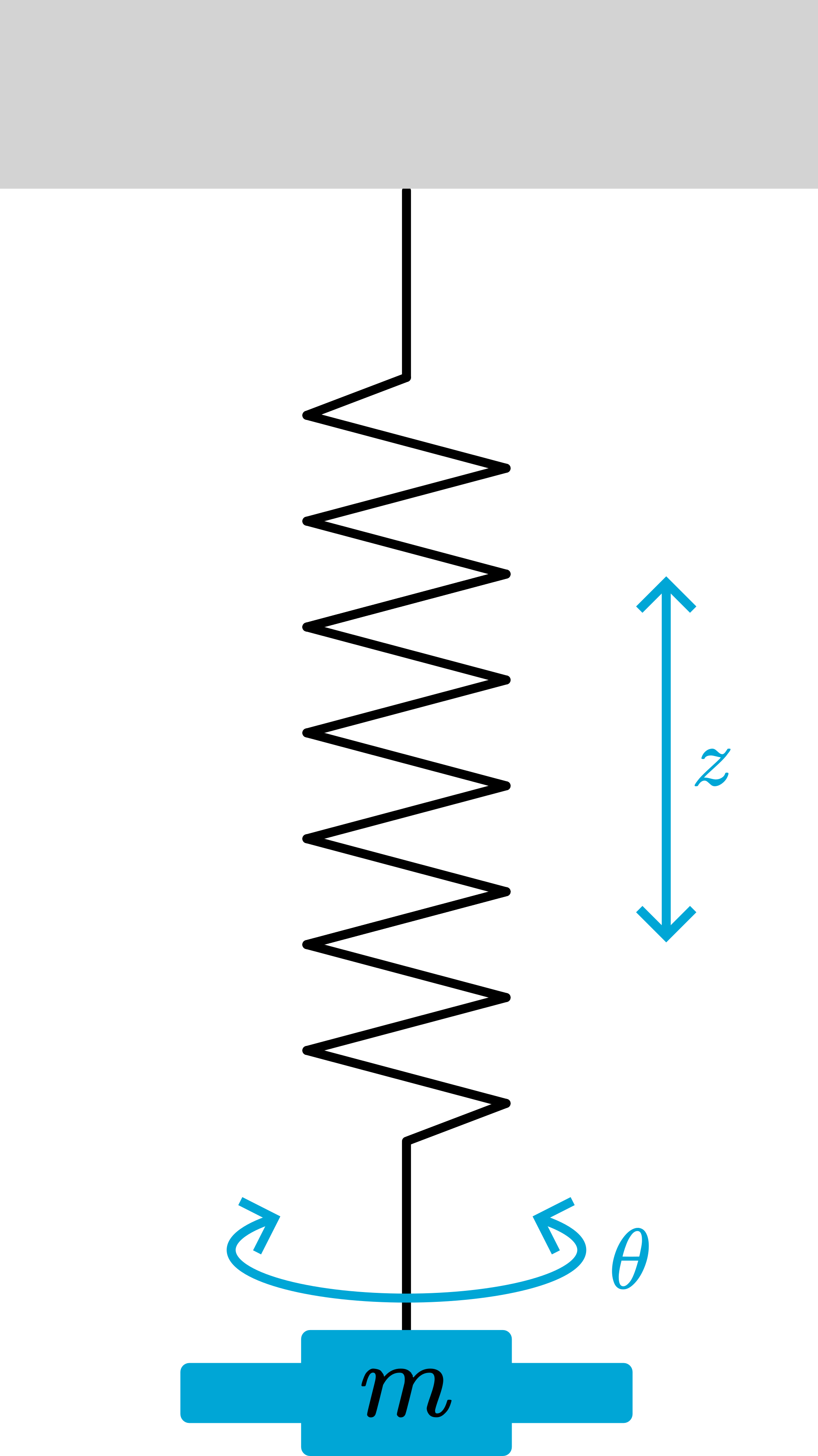 Wilberforce pendulum.