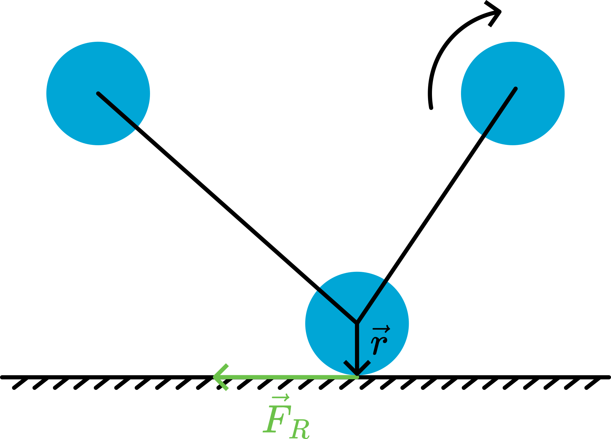 A bouncing basketball.
