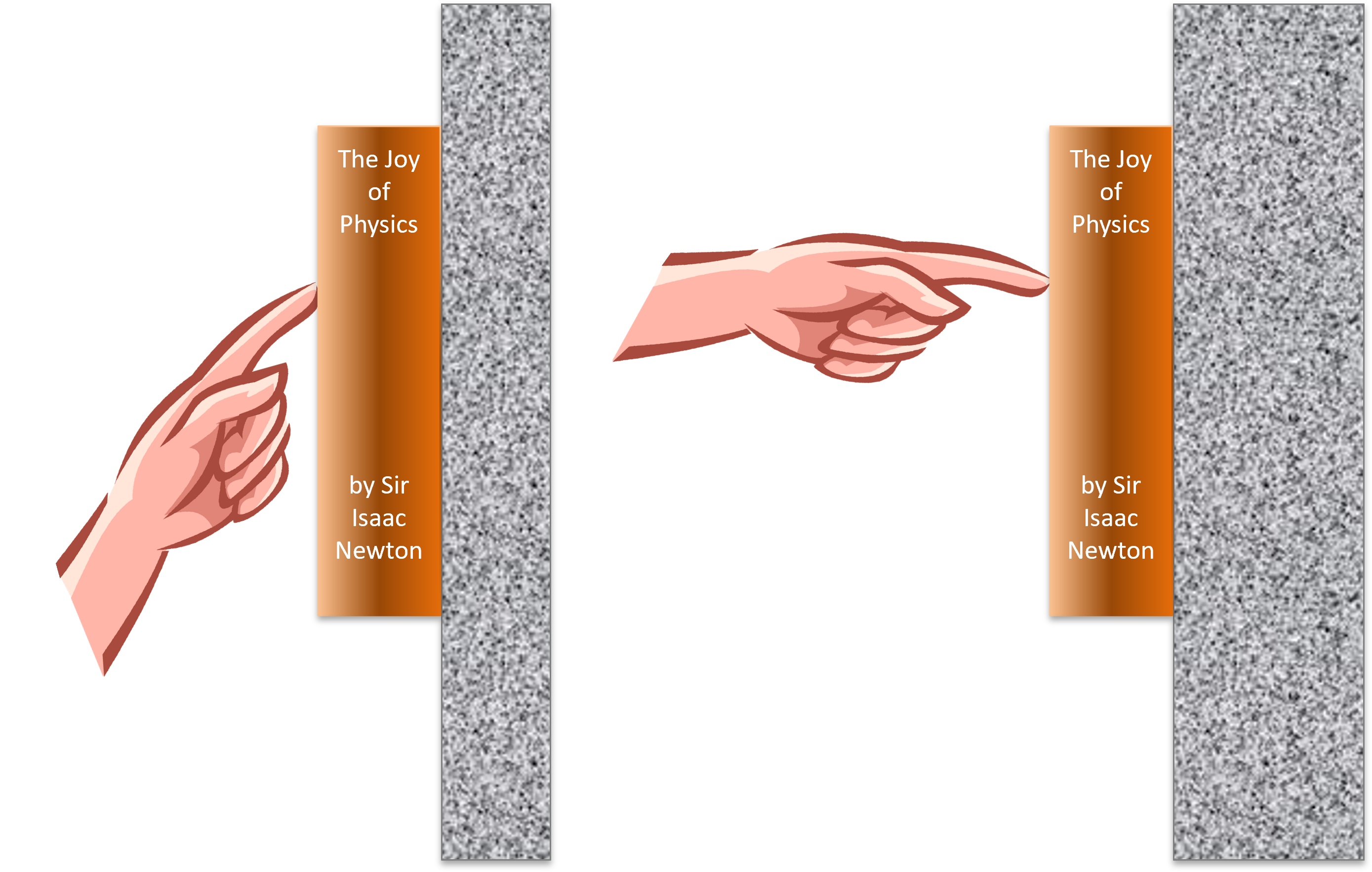 A book is held in place against a wall. The magnitude of the force applied by the hand on the book is the same in the left and the right scenarios.