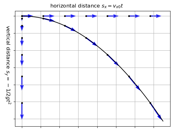 <Figure size 640x480 with 1 Axes>