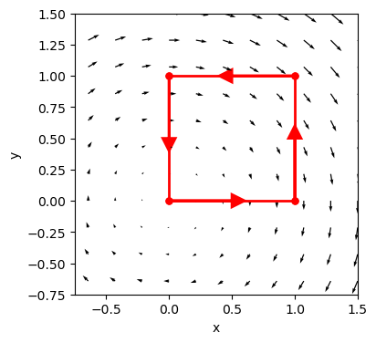 <Figure size 400x400 with 1 Axes>