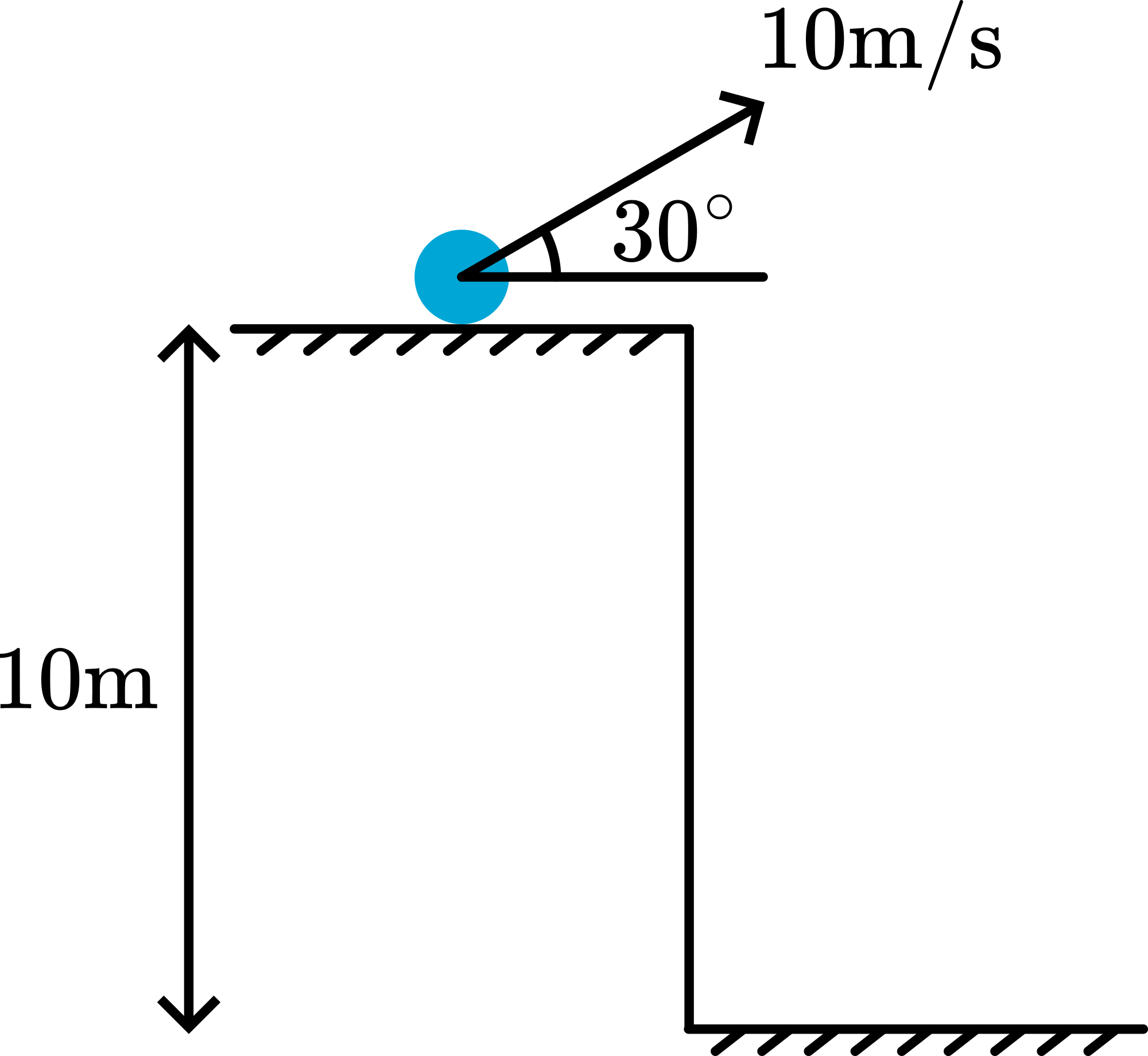 A ball on a hill launched under an angle.