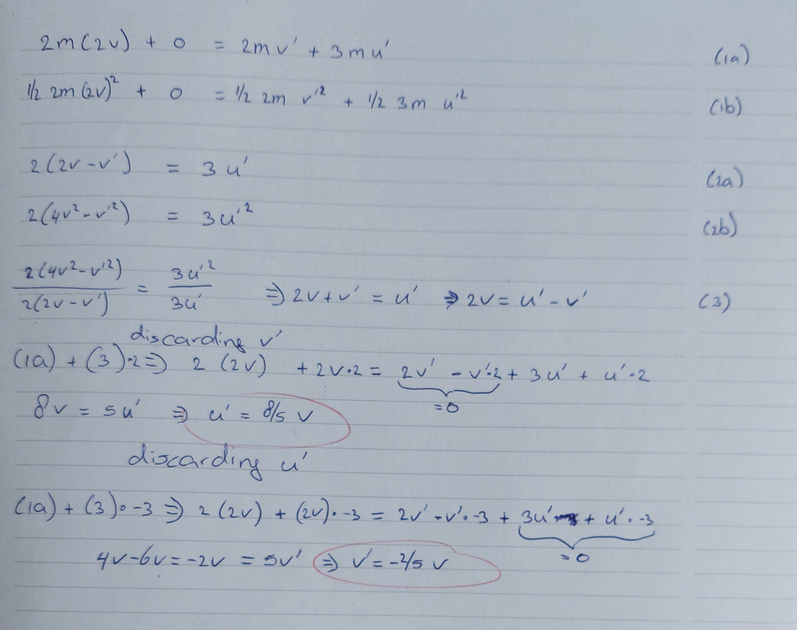 Solving the problem