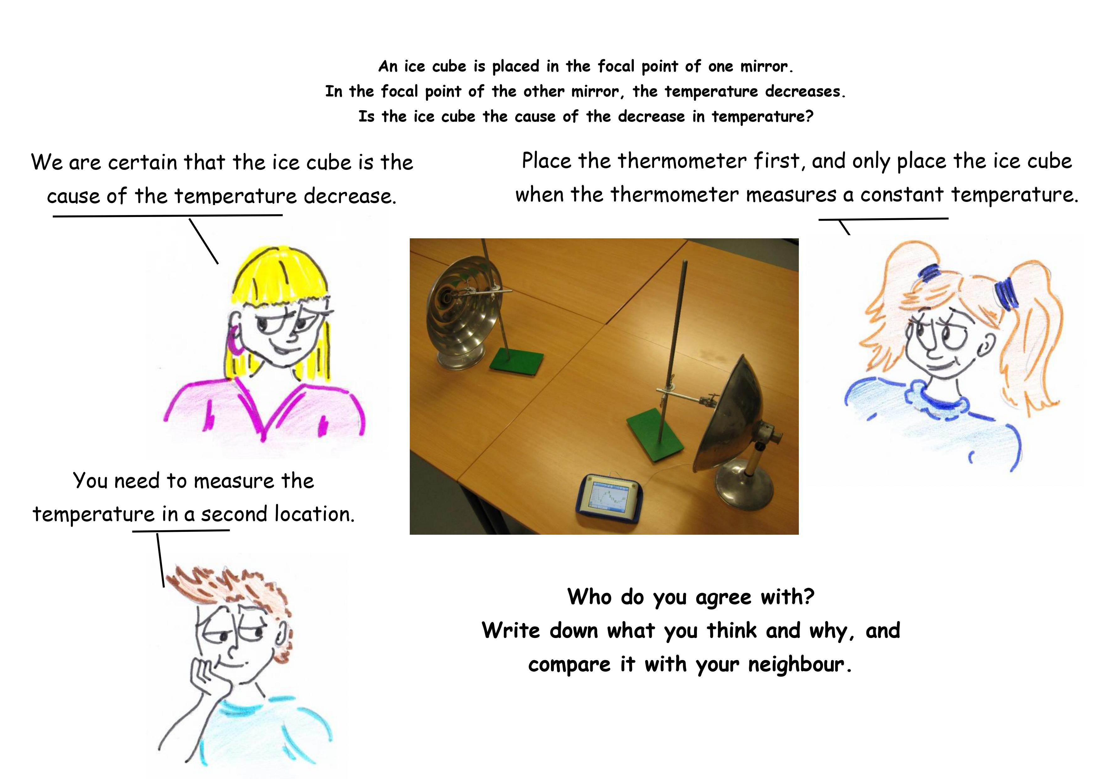 ../../_images/B43_LtB03_conceptcartoon.jpg
