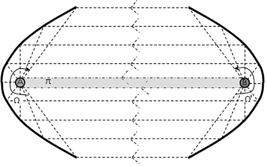 ../../_images/B43_LtB03_fig1.jpg