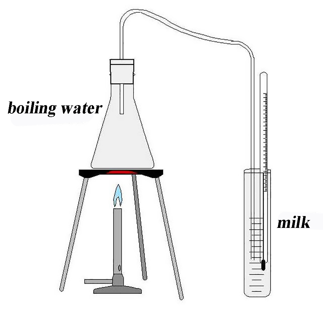 a bunsenburner heating the water in a flask, a connected tube to heat the milk.