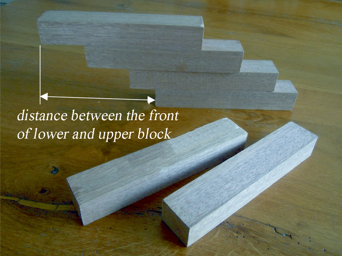 stacked blocks, evenly spaced.