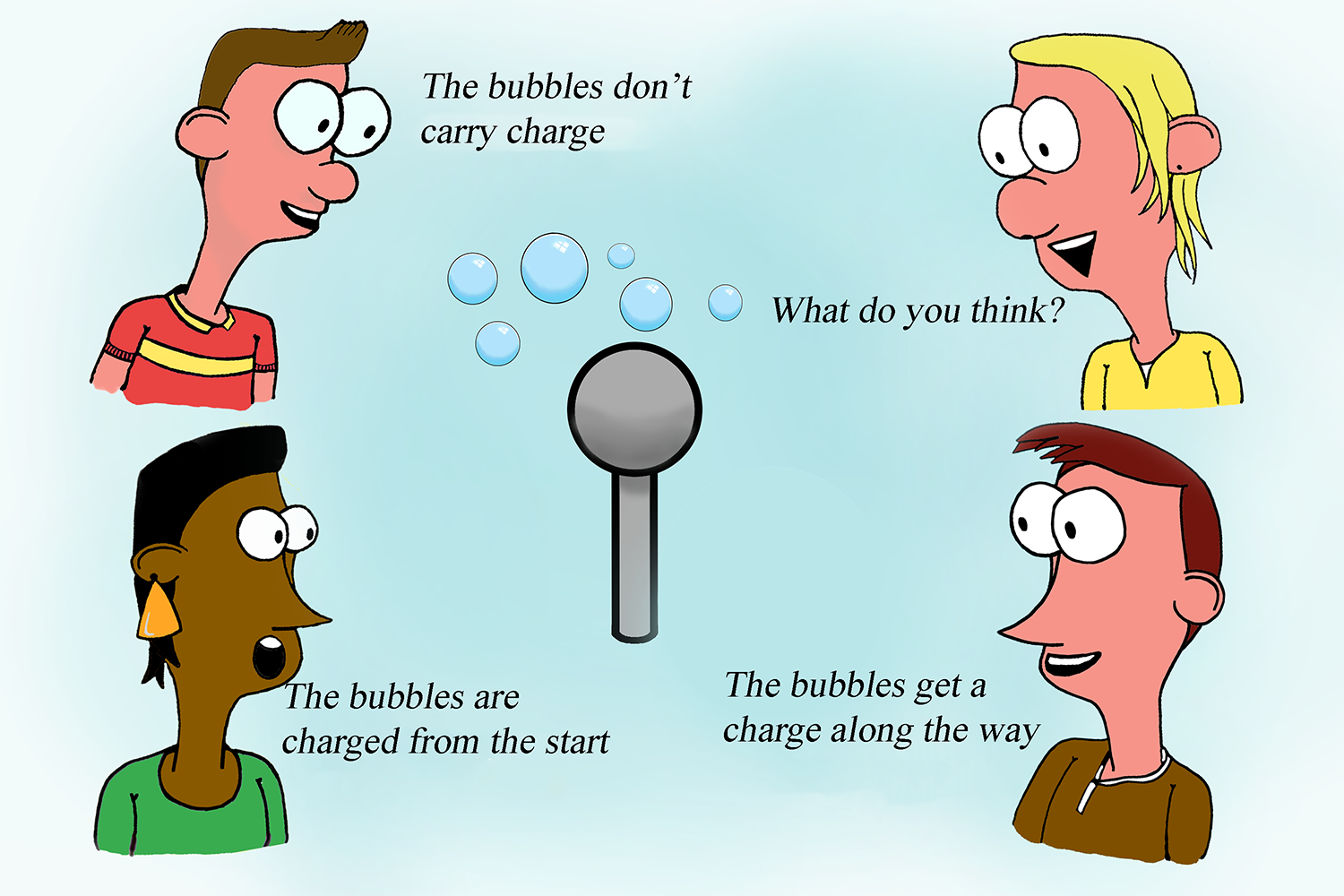 a cartoon with four different statements to express what is happening