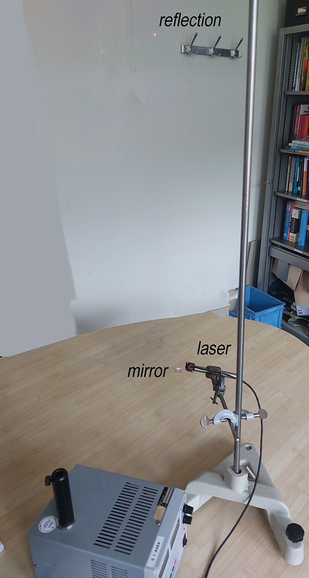 a laser shining on a mirror at the table. A red spot can be seen at the wall.