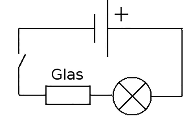 schematic of the circuit, glass represented as resistor