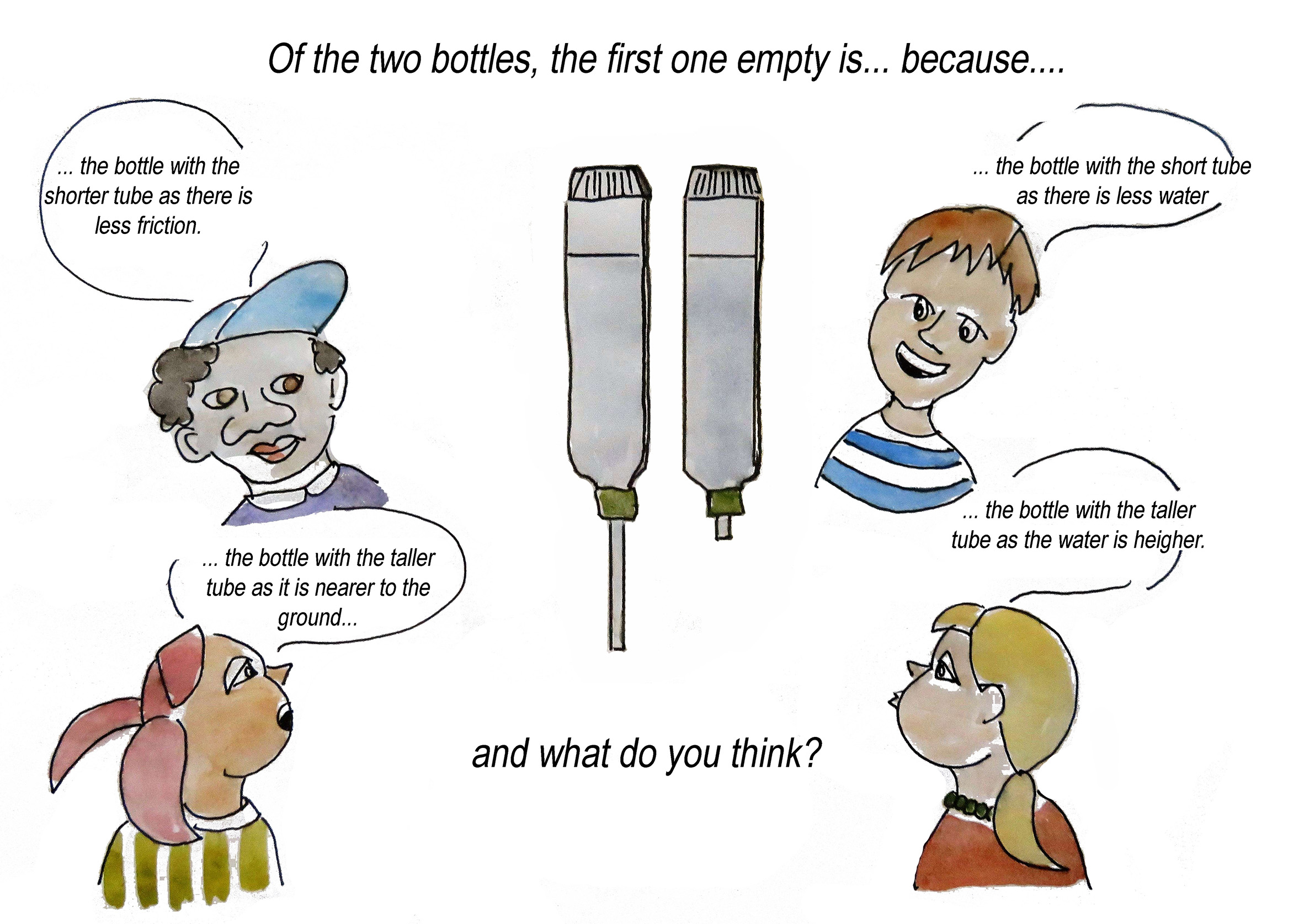 concept cartoon on students' predictions