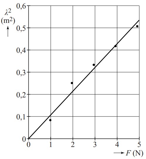 ../../_images/demo77_figure2.jpg
