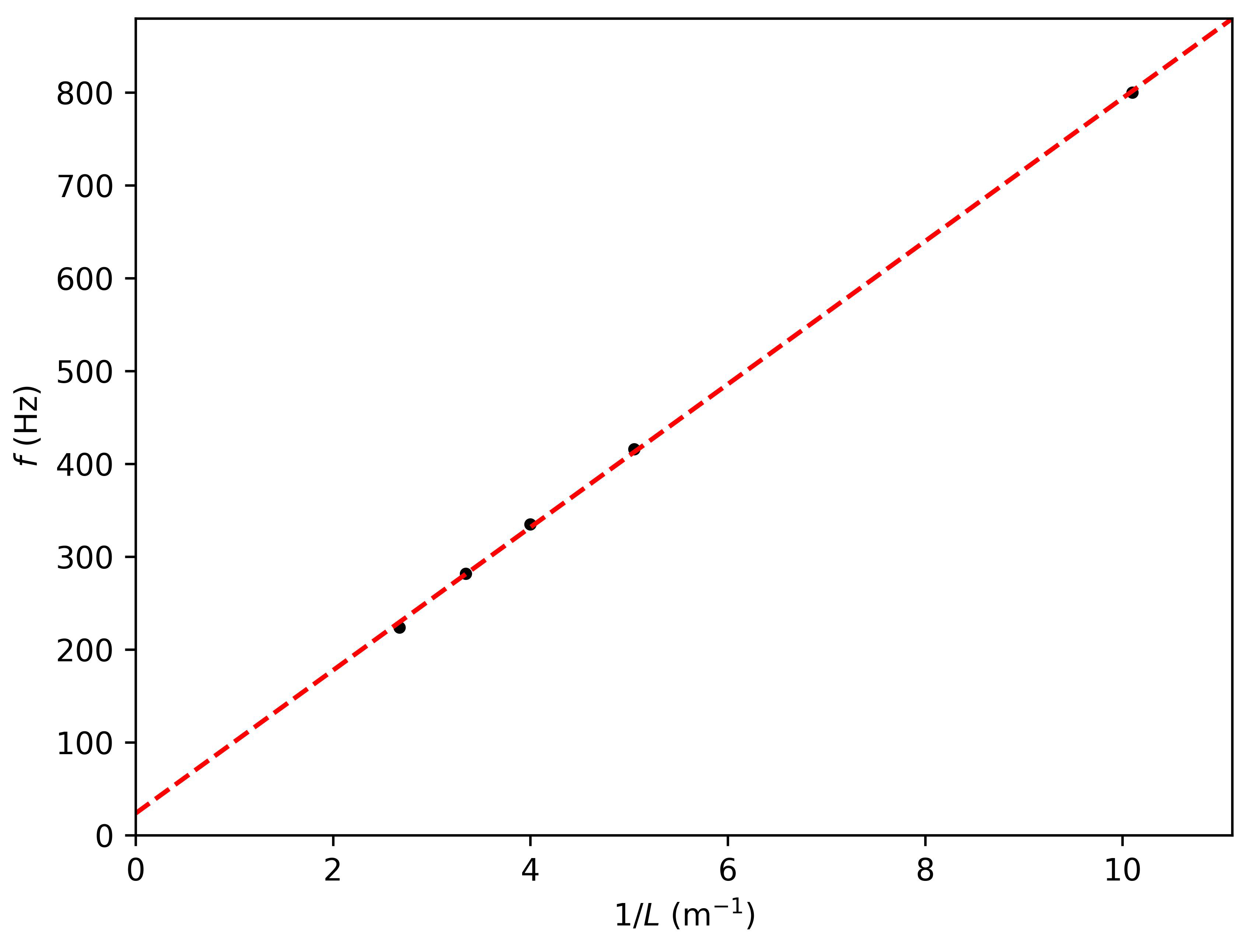 ../../_images/demo79_figure2.jpg