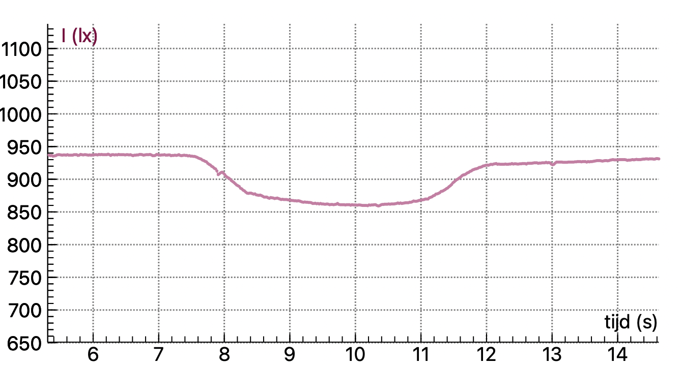 ../../_images/demo82_figure2.png